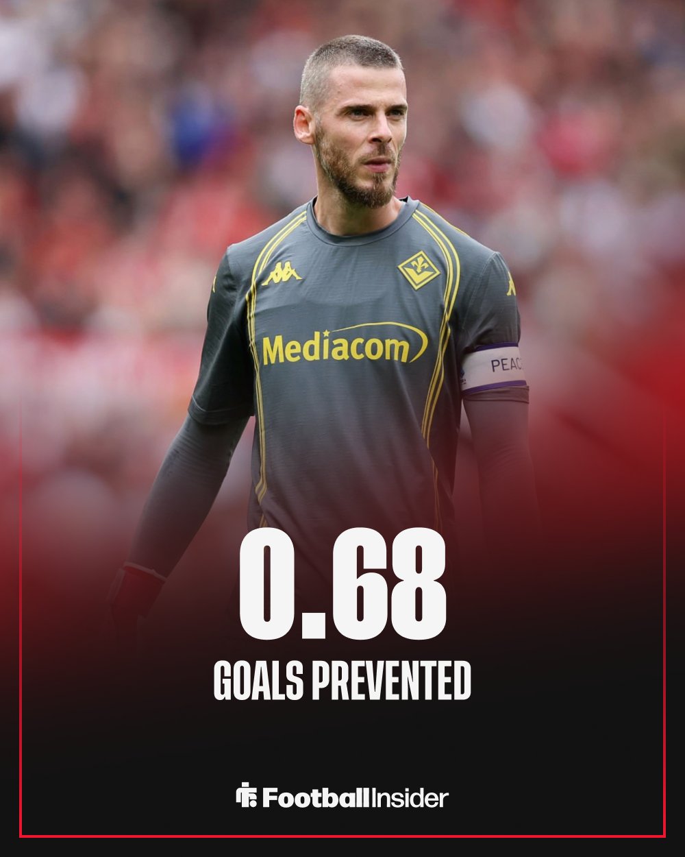 kaiyun-还有油！德赫亚本赛季每90分钟扑出0.68球，高居五大联赛榜首