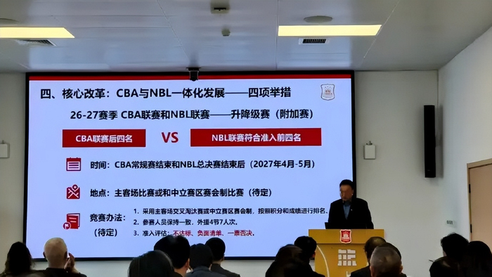 开云体育入口-CBA升降级确定！CBA后4名与NBL前4名交叉淘汰，将在下赛季执行|四川|cba联赛|球队|天津|淘汰赛_新浪体育_新浪新闻